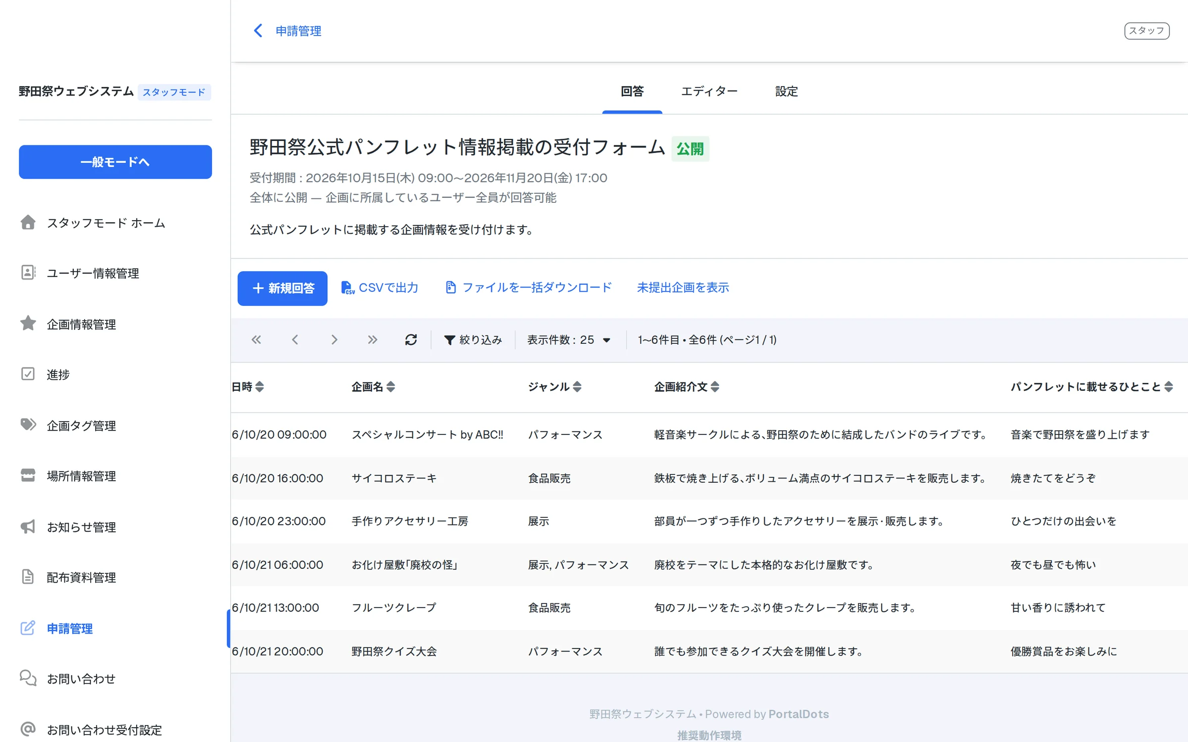 参加団体ごとの回答の一覧
