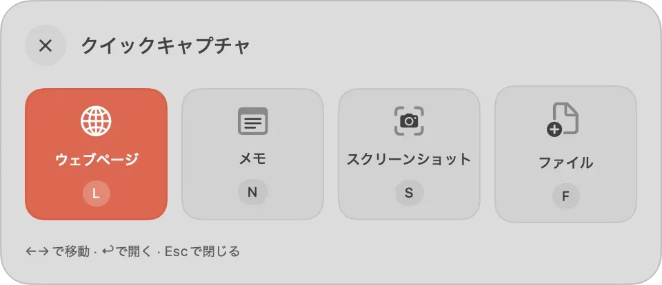 クイックキャプチャのパネル。ウェブページ、メモ、スクリーンショット、ファイルの4つが並ぶ